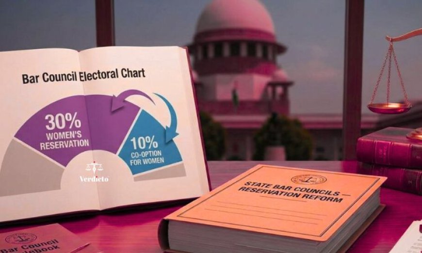 Supreme Court Finds BCI’s Proposal for Co-opting Women Lawyers to State Bar Councils ‘Fair’